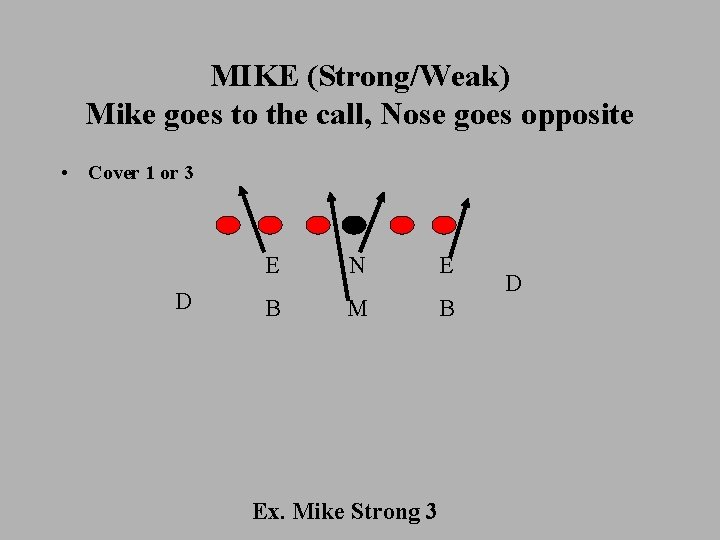 MIKE (Strong/Weak) Mike goes to the call, Nose goes opposite • Cover 1 or