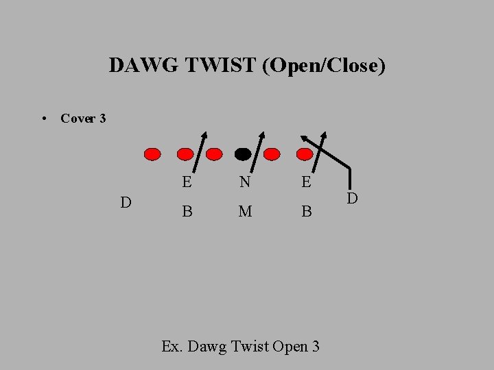 DAWG TWIST (Open/Close) • Cover 3 D E N E B M B Ex.