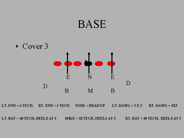 BASE • Cover 3 D LT. END = 4 TECH. E N E B