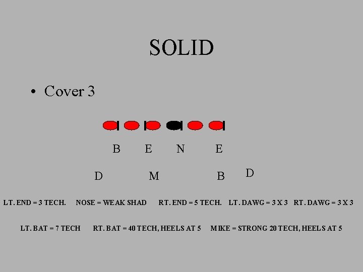 SOLID • Cover 3 B E D LT. END = 3 TECH. NOSE =