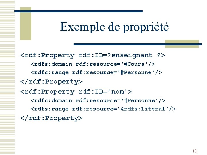 Exemple de propriété <rdf: Property rdf: ID=? enseignant ? > <rdfs: domain rdf: resource='#Cours'/>