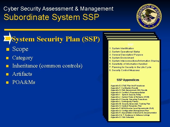 Cyber Security Assessment & Management Subordinate System SSP System Security Plan (SSP) n Scope