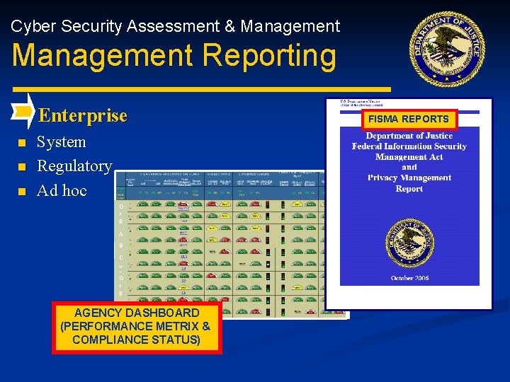 Cyber Security Assessment & Management Reporting Enterprise n n n System Regulatory Ad hoc