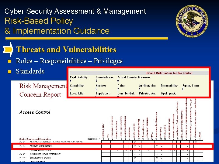 Cyber Security Assessment & Management Risk-Based Policy & Implementation Guidance Threats and Vulnerabilities n