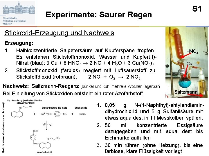 Experimente: Saurer Regen S 1 Stickoxid-Erzeugung und Nachweis Erzeugung: 1. Halbkonzentrierte Salpetersäure auf Kupferspäne