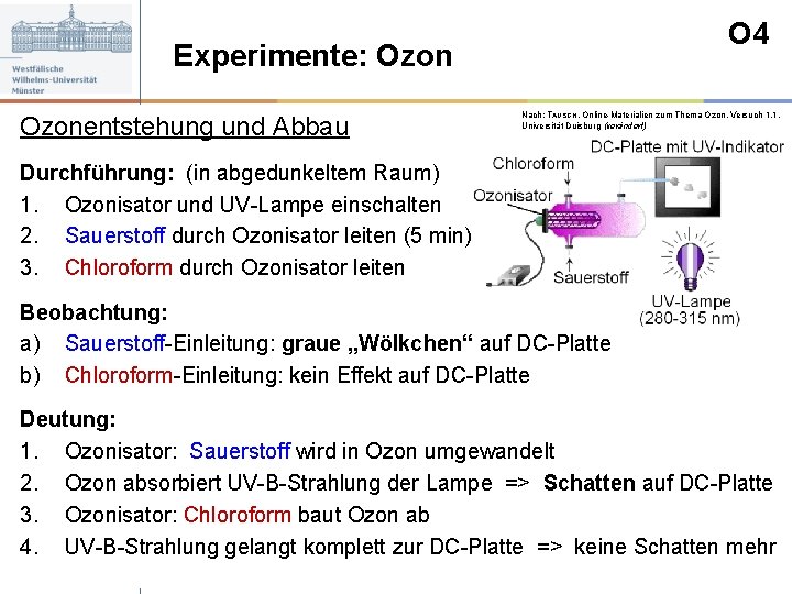 O 4 Experimente: Ozonentstehung und Abbau Nach: TAUSCH, Online-Materialien zum Thema Ozon, Versuch 1.