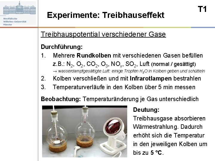 Experimente: Treibhauseffekt T 1 Treibhauspotential verschiedener Gase Durchführung: 1. Mehrere Rundkolben mit verschiedenen Gasen