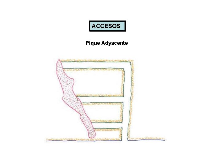 ACCESOS Pique Adyacente 