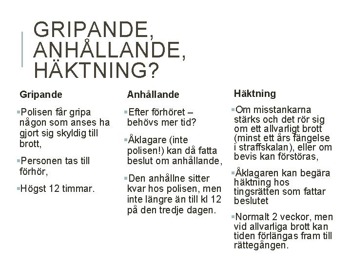 GRIPANDE, ANHÅLLANDE, HÄKTNING? Gripande §Polisen får gripa någon som anses ha gjort sig skyldig