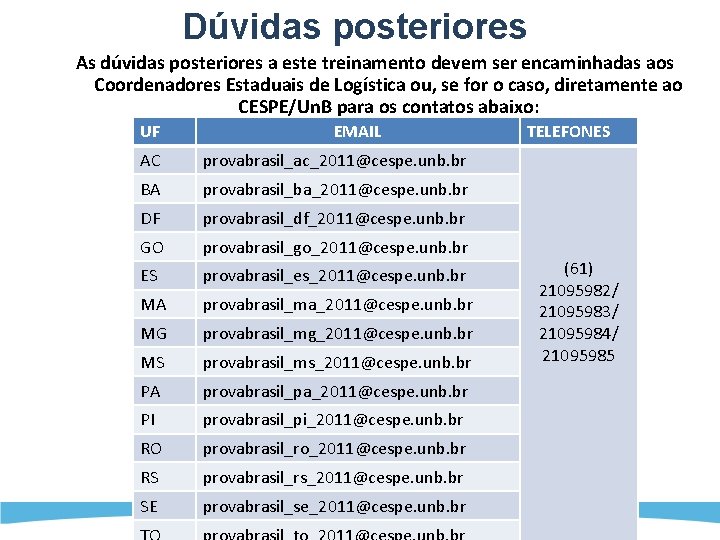 Dúvidas posteriores As dúvidas posteriores a este treinamento devem ser encaminhadas aos Coordenadores Estaduais