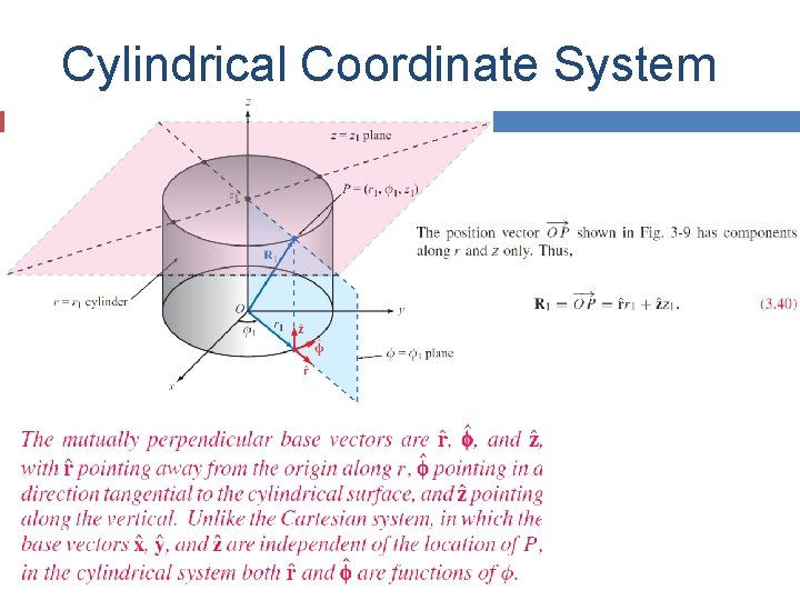 Cylindrical Coordinate System 