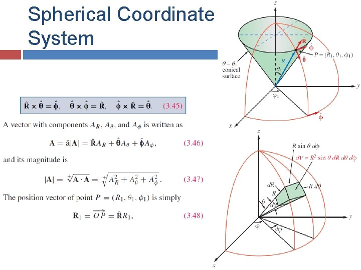 Spherical Coordinate System 