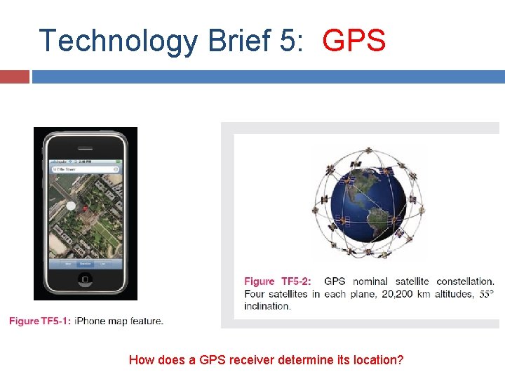 Technology Brief 5: GPS How does a GPS receiver determine its location? 