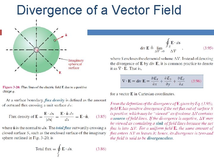 Divergence of a Vector Field 