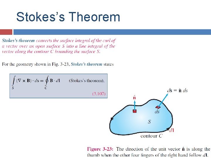 Stokes’s Theorem 