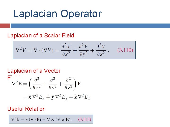 Laplacian Operator Laplacian of a Scalar Field Laplacian of a Vector Field Useful Relation