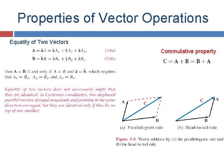 Properties of Vector Operations Equality of Two Vectors Commutative property 