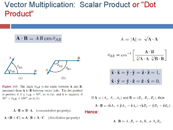 Vector Multiplication: Scalar Product or ”Dot Product” Hence: 