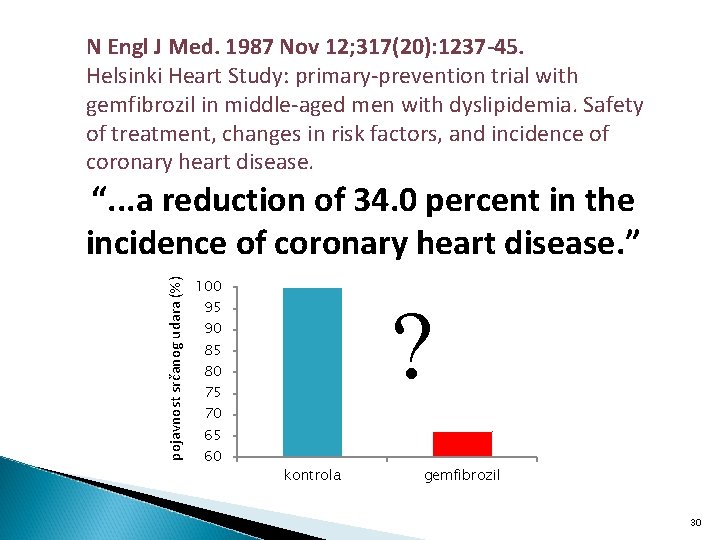 N Engl J Med. 1987 Nov 12; 317(20): 1237 -45. Helsinki Heart Study: primary-prevention