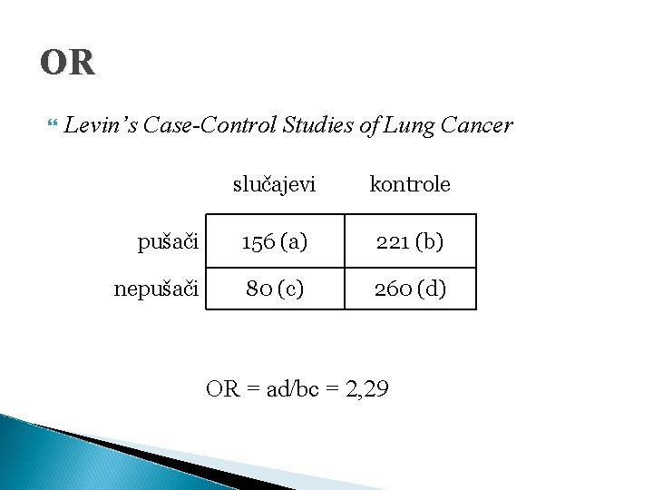 OR Levin’s Case-Control Studies of Lung Cancer slučajevi kontrole pušači 156 (a) 221 (b)