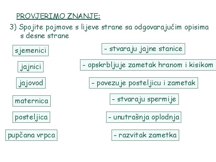 PROVJERIMO ZNANJE: 3) Spojite pojmove s lijeve strane sa odgovarajućim opisima s desne strane