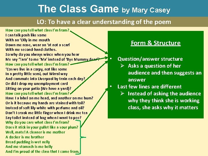 The Class Game by Mary Casey LO: To have a clear understanding of the