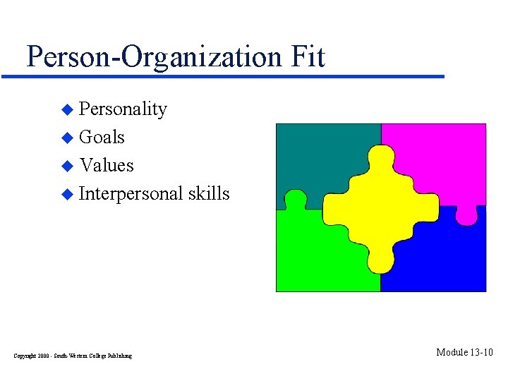 Person-Organization Fit u Personality u Goals u Values u Interpersonal Copyright 2000 - South-Western