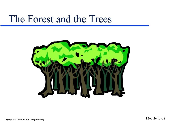 The Forest and the Trees Copyright 2000 - South-Western College Publishing Module 13 -32