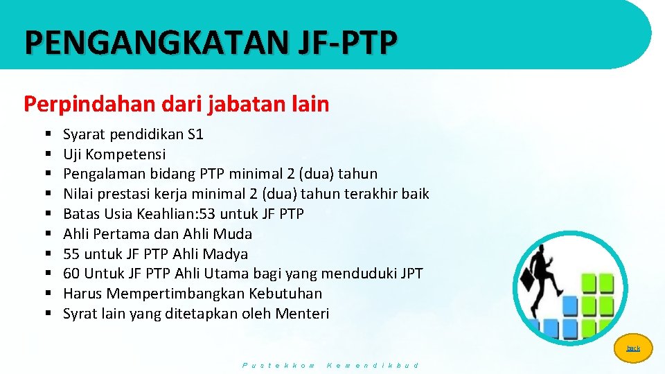 PENGANGKATAN JF-PTP Perpindahan dari jabatan lain § § § § § Syarat pendidikan S