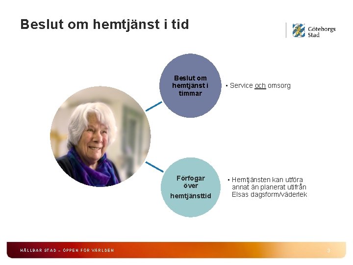 Beslut om hemtjänst i tid HÅLLBAR STAD – ÖPPEN FÖR VÄRLDEN Beslut om hemtjänst