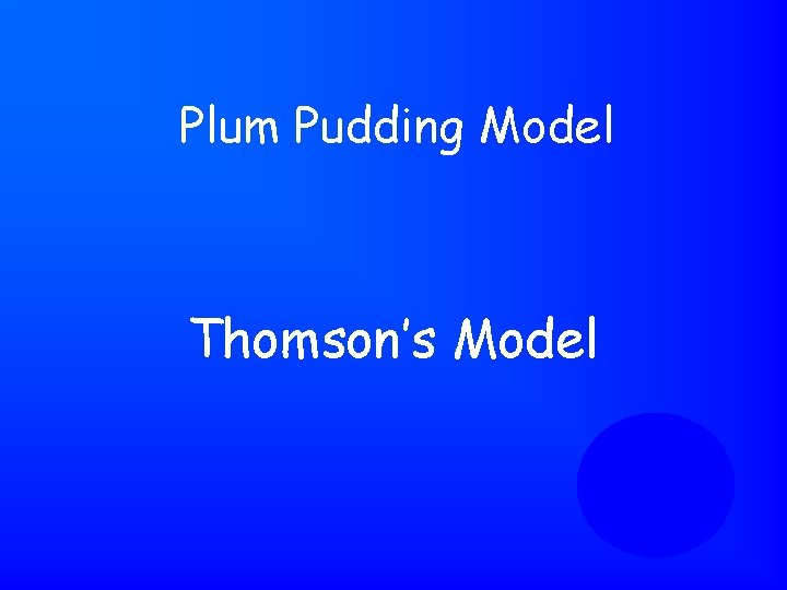 Plum Pudding Model Thomson’s Model - + + -+ - 