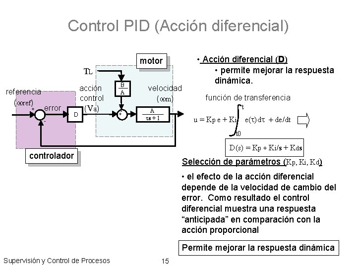 Control PID (Acción diferencial) motor TL referencia (wref) + error D acción control (V