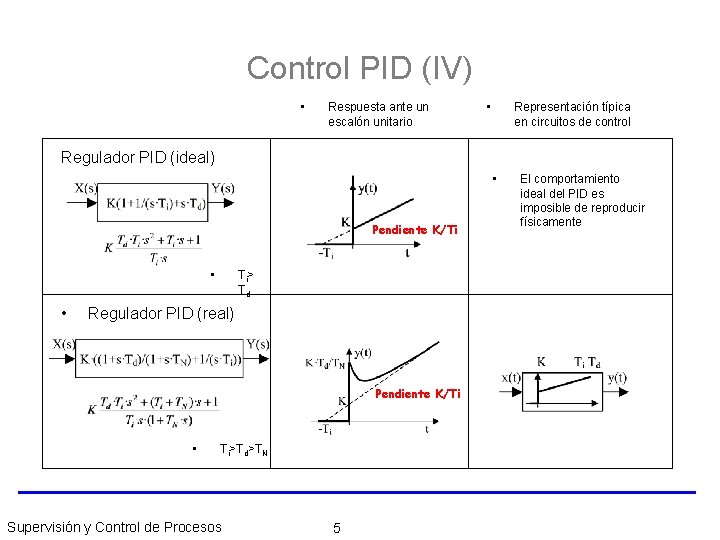 Control PID (IV) • Respuesta ante un escalón unitario • Representación típica en circuitos
