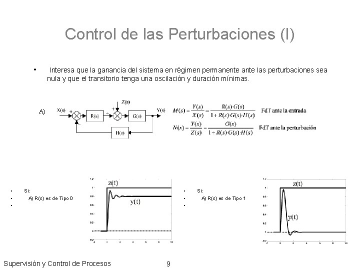 Control de las Perturbaciones (I) • Interesa que la ganancia del sistema en régimen