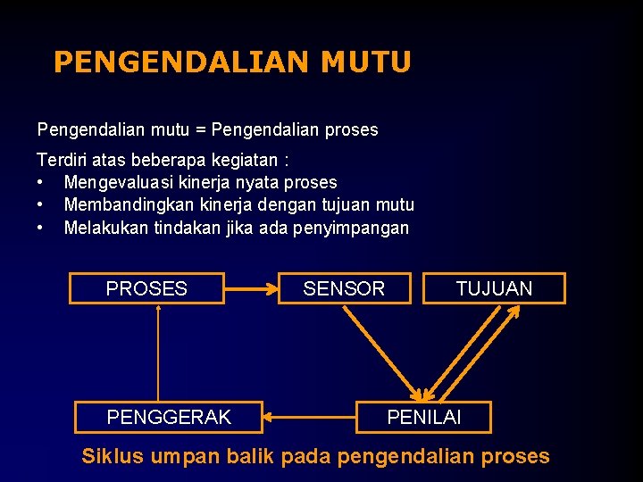 PENGENDALIAN MUTU Pengendalian mutu = Pengendalian proses Terdiri atas beberapa kegiatan : • Mengevaluasi