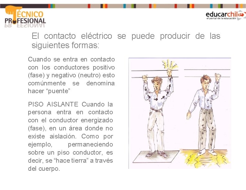 El contacto eléctrico se puede producir de las siguientes formas: Cuando se entra en