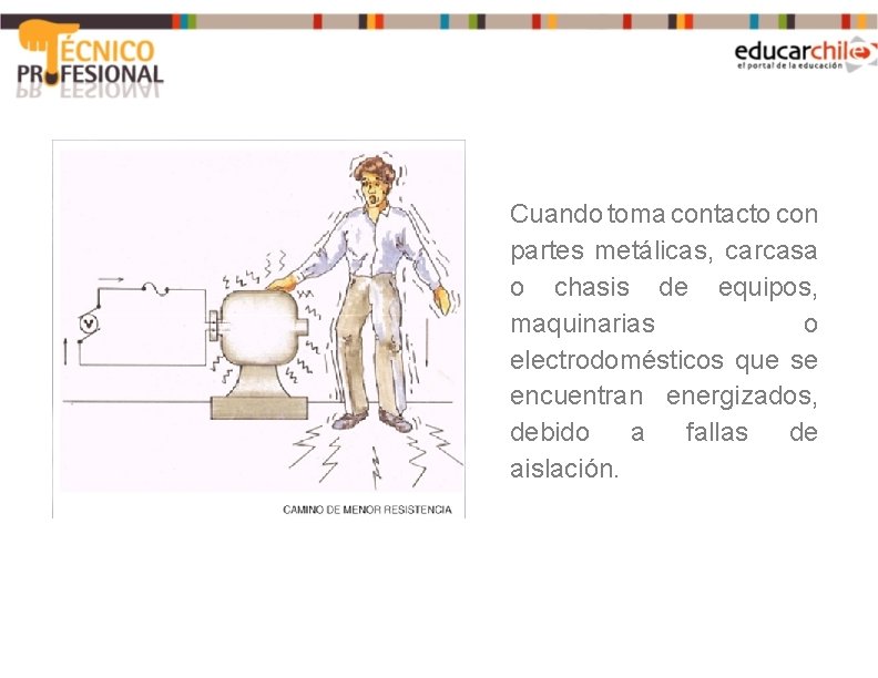 Cuando toma contacto con partes metálicas, carcasa o chasis de equipos, maquinarias o electrodomésticos