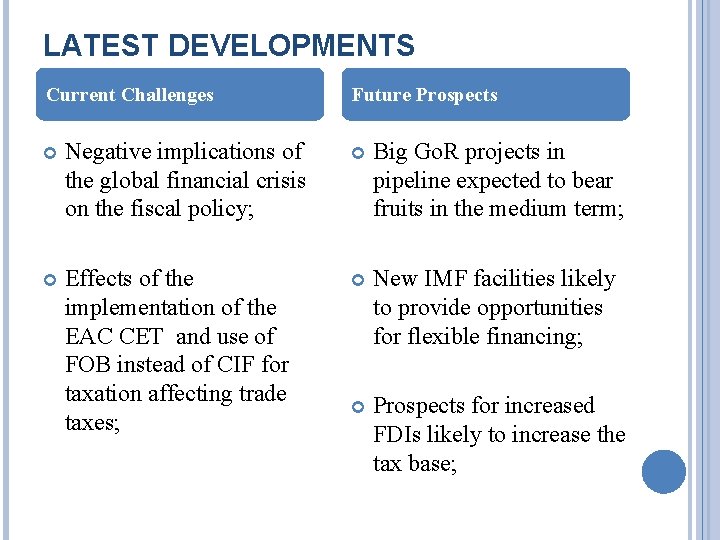 LATEST DEVELOPMENTS Current Challenges Future Prospects Negative implications of the global financial crisis on