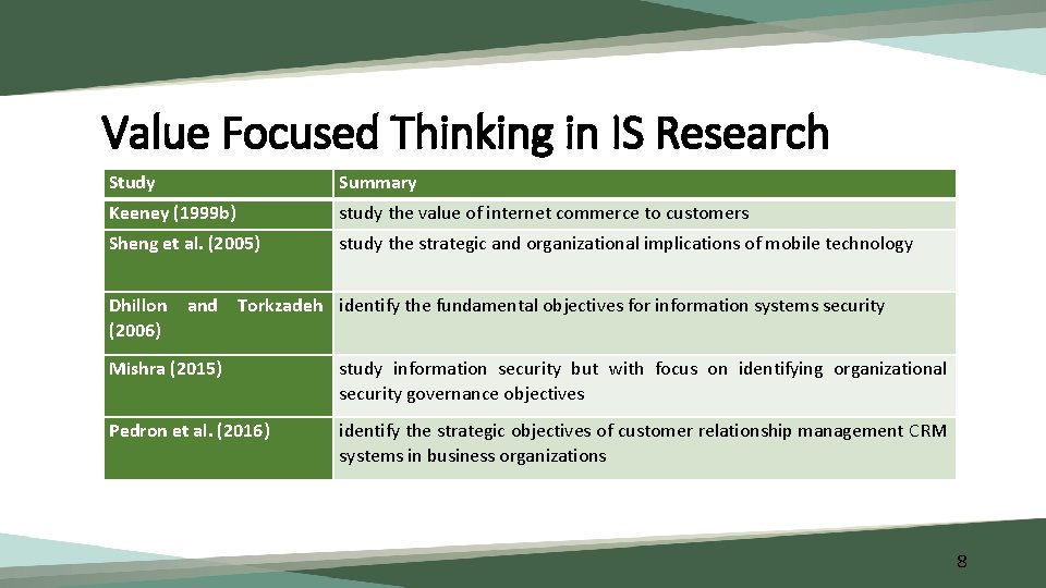 Value Focused Thinking in IS Research Study Summary Keeney (1999 b) study the value