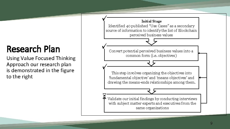 Initial Stage Identified 40 published “Use Cases” as a secondary source of information to