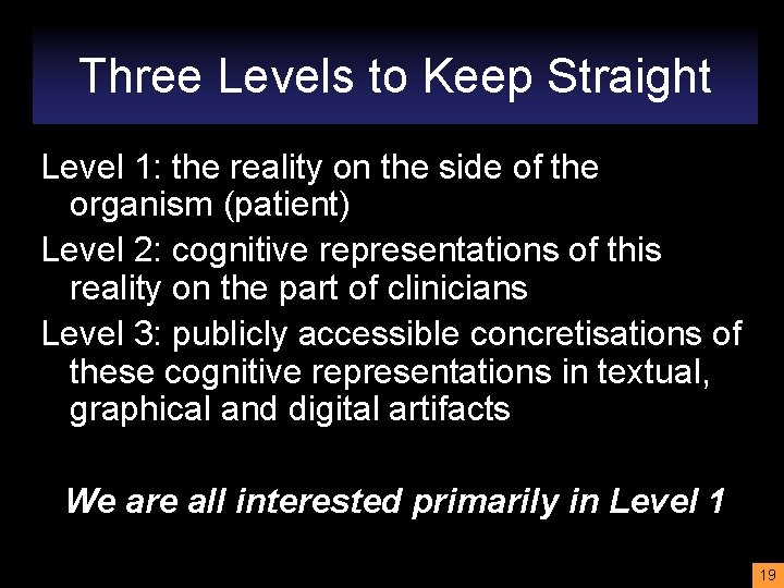 Three Levels to Keep Straight Level 1: the reality on the side of the