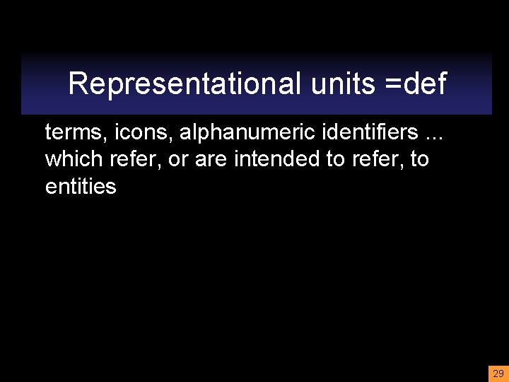 Representational units =def terms, icons, alphanumeric identifiers. . . which refer, or are intended