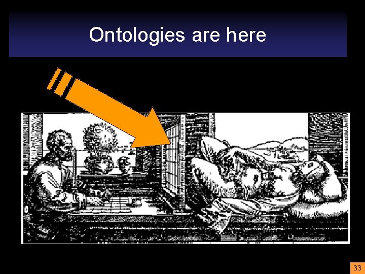 Ontologies are here 33 