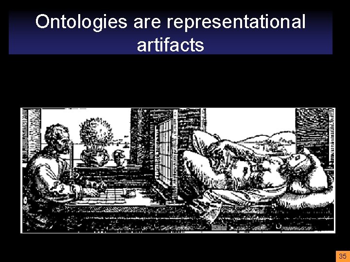 Ontologies are representational artifacts 35 