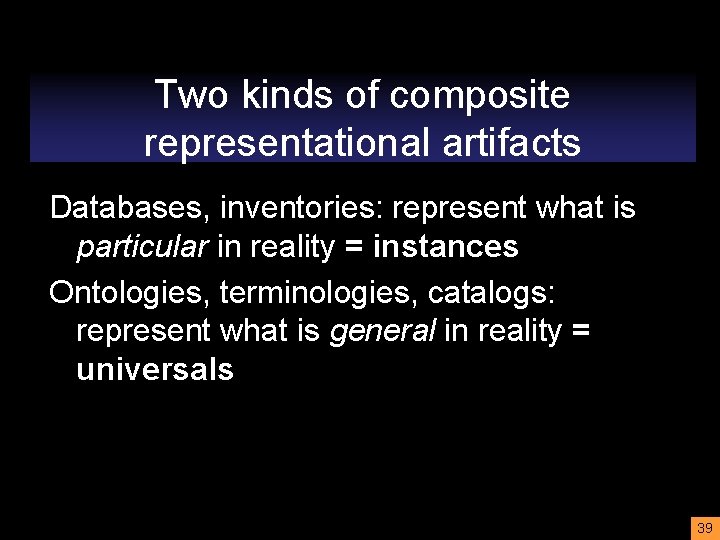 Two kinds of composite representational artifacts Databases, inventories: represent what is particular in reality