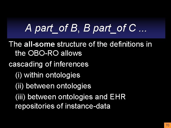 A part_of B, B part_of C. . . The all-some structure of the definitions