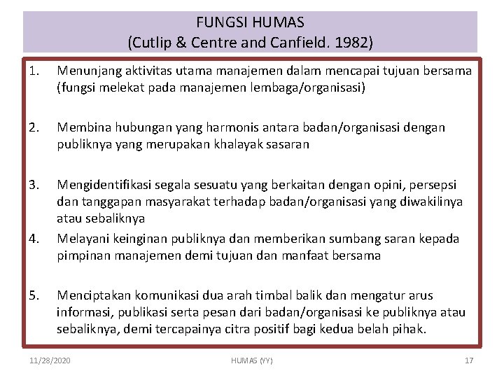 FUNGSI HUMAS (Cutlip & Centre and Canfield. 1982) 1. Menunjang aktivitas utama manajemen dalam