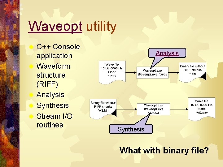 Waveopt utility ® ® ® C++ Console application Waveform structure (RIFF) Analysis Synthesis Stream