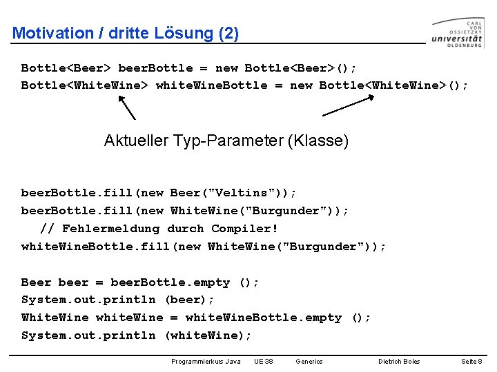 Motivation / dritte Lösung (2) Bottle<Beer> beer. Bottle = new Bottle<Beer>(); Bottle<White. Wine> white.