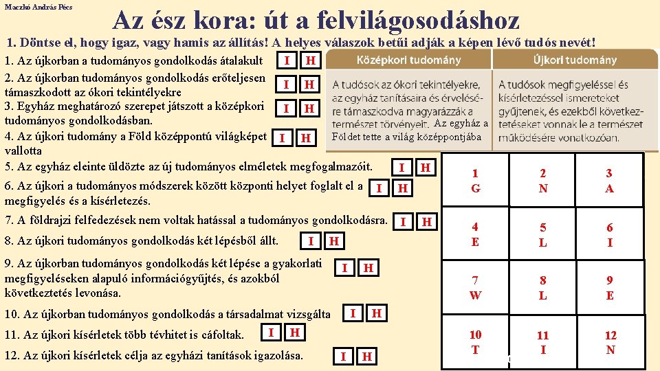 Maczkó András Pécs Az ész kora: út a felvilágosodáshoz 1. Döntse el, hogy igaz,